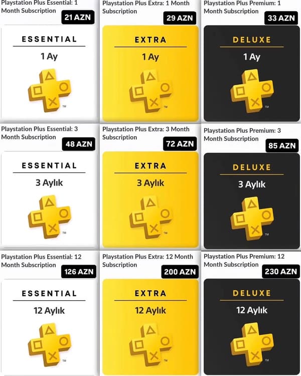 Playstation Plus Abunəliyi